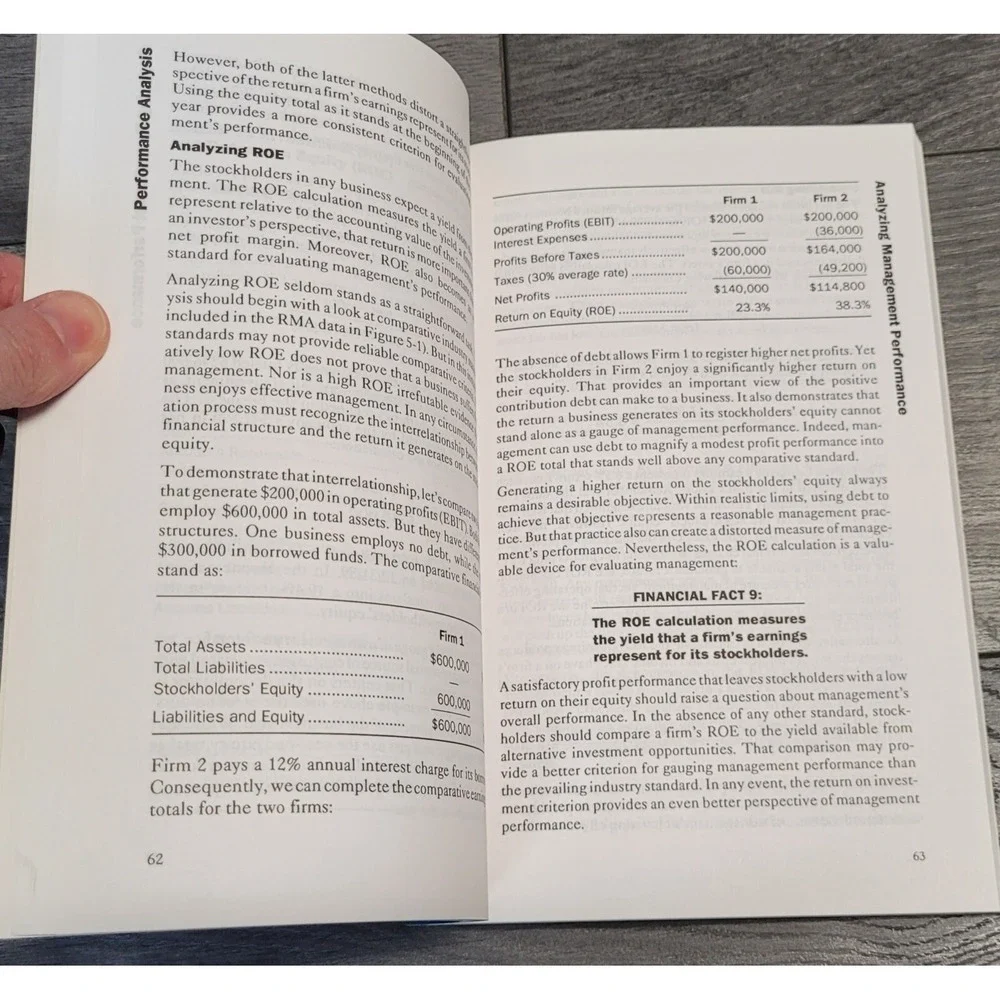 The Basics Of Finance by Bryan E. Milling (Paperback Book)